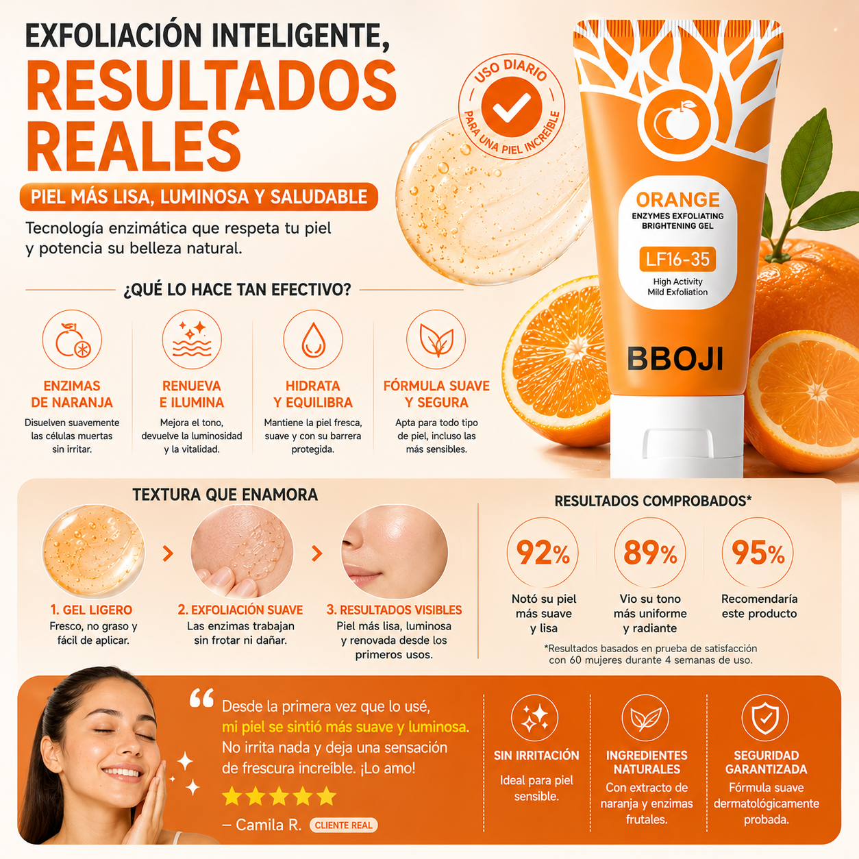 GEL EXFOLIANTE ENZIMÁTICO DE NARANJA