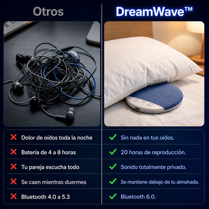 DreamWave™| Altavoz de almohada